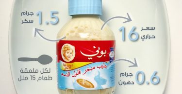 السعرات الحرارية في الحليب المبخر خلود ابوزيد