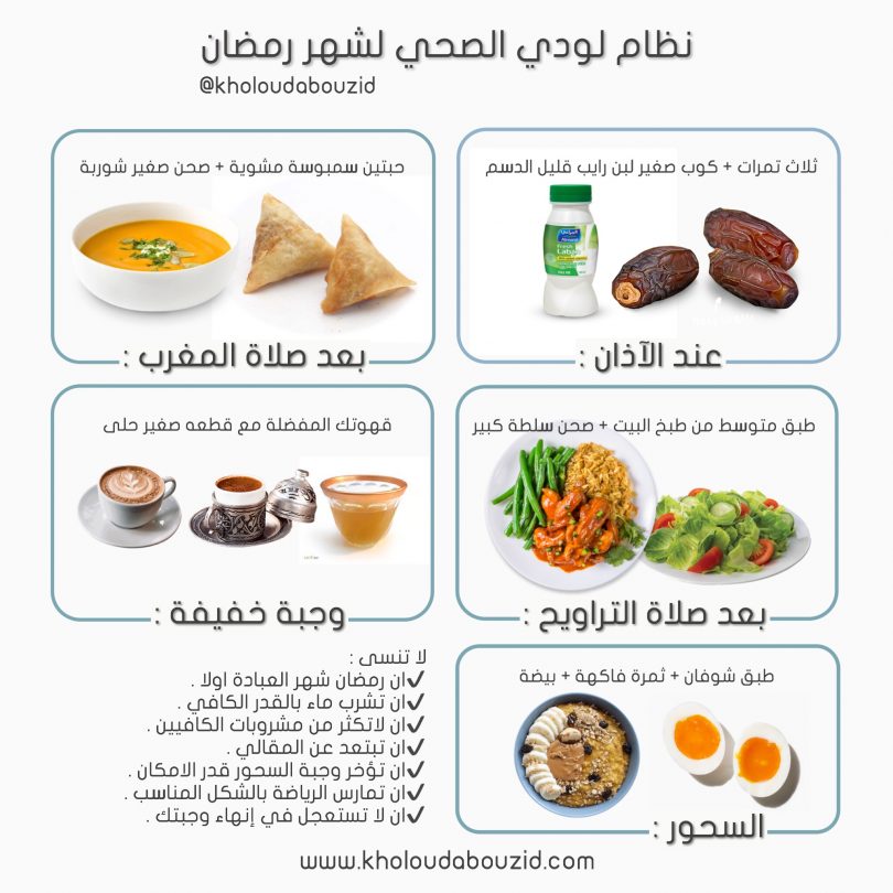 نظام غذائي صحي لمقاومة الجوع والعطش في رمضان نظام غذاء صحي في رمضان