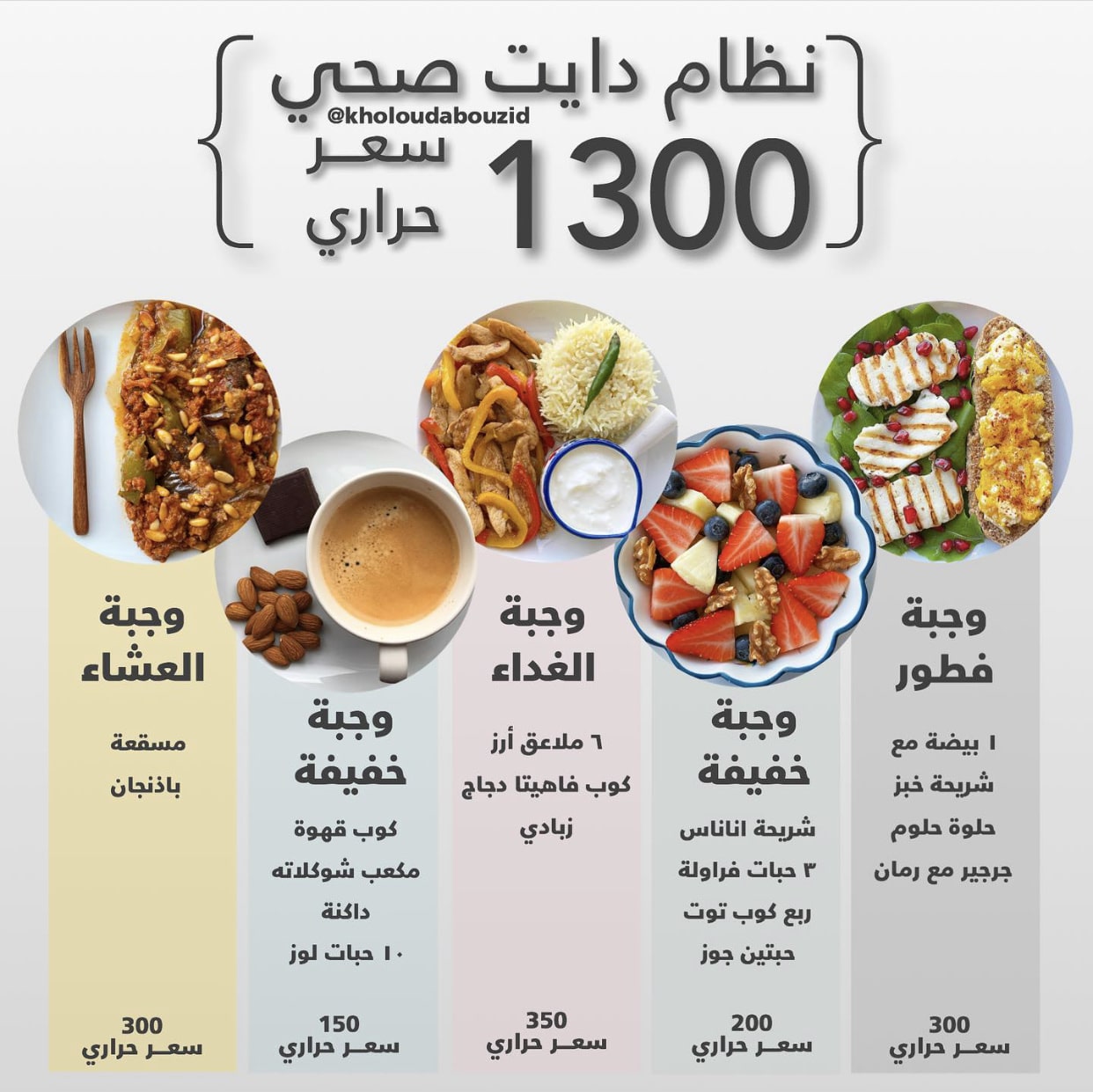 نظام غذائي لخسارة الوزن ١٣٠٠ سعر حراري خلود ابوزيد